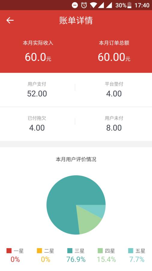 博彩软件app下载老虎机 Kaiyun(云开)体育截图4
