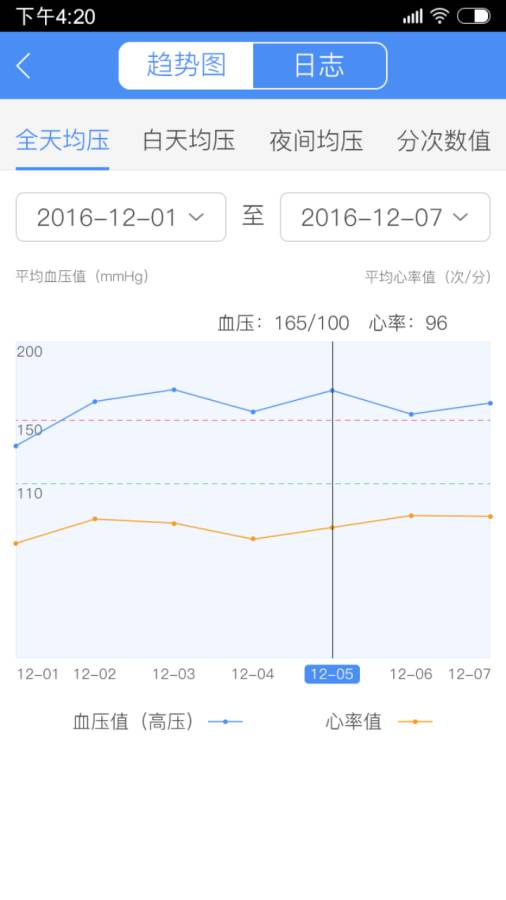 博彩软件app下载官方入口