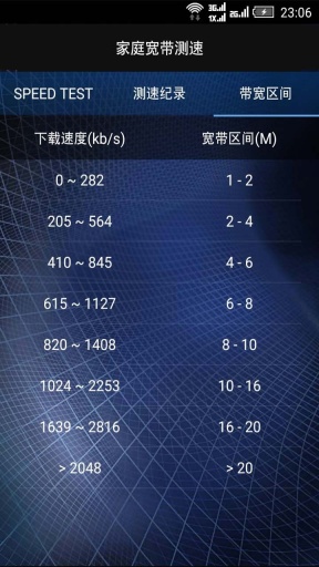 深度剖析塞维利亚：走出后埃梅里时代乱局 欧联之王已脱胎换骨